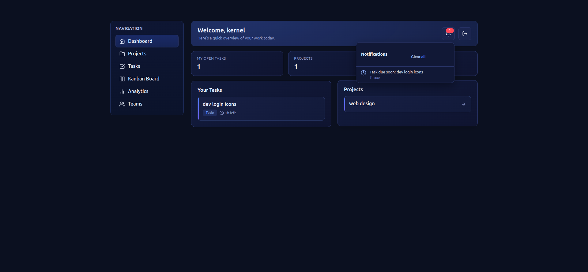Dashboard Notifications